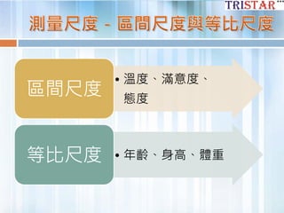 • 溫度、滿意度、
態度
區間尺度
• 年齡、身高、體重等比尺度
 