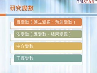 自變數（獨立變數、預測變數）
依變數（應變數，結果變數）
中介變數
干擾變數
 