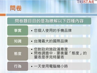 問卷題目目的是為瞭解以下四種內容
• 您個人使用的手機品牌事實
• 台灣最大的國際品牌知識
• 您對政府施政滿意度
• 問卷調查中，要衡量「態度」的
量表是李克特量表
態度
• 一天使用電腦幾小時行為
 