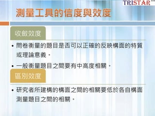 收斂效度
• 問卷衡量的題目是否可以正確的反映構面的特質
或理論意義。
• 一般衡量題目之間要有中高度相關。
區別效度
• 研究者所建構的構面之間的相關要低於各自構面
測量題目之間的相關。
 