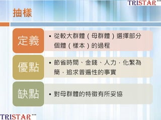 • 從較大群體（母群體）選擇部分
個體（樣本）的過程定義
• 節省時間、金錢、人力，化繁為
簡，追求普遍性的事實優點
• 對母群體的特徵有所妥協缺點
 