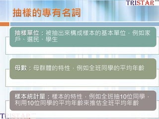抽樣單位：被抽出來構成樣本的基本單位，例如家
戶、選民、學生
母數：母群體的特性，例如全班同學的平均年齡
樣本統計量：樣本的特性，例如全班抽10位同學，
利用10位同學的平均年齡來推估全班平均年齡
 