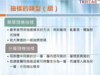 簡單隨機抽樣
• 最常被用來抽選樣本的方法，例如籤筒、亂數表、電腦程
式抽樣
• 如大樂透的一組抽奬號碼
分層隨機抽樣
• 母群體中同質的分一層，層內是同質的，層間是異質的
• 如調查醫院服務品質可將醫生分為一層，而護理人員為另
一層，分別抽出樣本
 