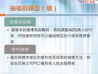 滾雪球抽樣
• 當樣本的選擇有困難時，例如調查AIDS病人的行
為，同性戀研究時可以藉由相互的介紹來取得樣
本
便利抽樣
• 基於與樣本接近的便利性而採取的抽樣方法，例
如在百貨公司門口看到有人就去做問卷
 