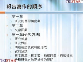 1. 第一章
 研究的目的與動機
2. 第二章
 文獻回顧
3. 第三章(研究方法)
1. 研究架構
2. 研究假設
3. 問卷或訪談資料的形成
4. 資料預試
5. 樣本來源、樣本數、抽樣時間、有效樣本
6. 各種研究方法正當性的說明
 