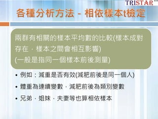 兩群有相關的樣本平均數的比較(樣本成對
存在，樣本之間會相互影響)
(一般是指同一個樣本前後測量)
• 例如：減重是否有效(減肥前後是同一個人)
• 體重為連續變數，減肥前後為類別變數
• 兄弟，姐妹，夫妻等也算相依樣本
 