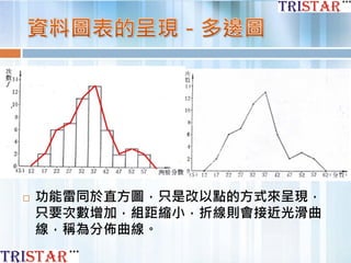  功能雷同於直方圖，只是改以點的方式來呈現，
只要次數增加，組距縮小，折線則會接近光滑曲
線，稱為分佈曲線。
 