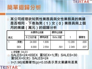  某公司經理欲知男性業務員與女性業務員的業績
是否相同，下表為男（1）女（0）業務員與上個
月的業績（萬元）的迴歸分析
 SALES=24+6SEX 當SEX=1(男) SALES=30
當SEX=0(女) SALES=24
 t>|1.96|或顯著性(p)<0.05表示男女業績有差異
 