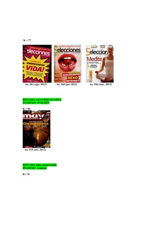 K = 77
no. 561 (ago. 2012) no. 560 (jul. 2012) no. 556 (mar. 2012)
DONADO: LEANDRO OLARTE
INGRESO: 07.06.2012
K = 86
no. 315 (ene. 2012)
DONADO: Bibl. Daniel Doffo
INGRESO: semanal
K= 76
 