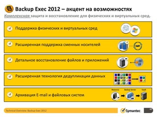 Поддержка физических и виртуальных сред
Расширенная поддержка сменных носителей
Детальное восстановление файлов и приложений
Расширенная технология дедупликации данных
Архивация E-mail и файловых систем
Backup Exec 2012 – акцент на возможностях
62
Комплексная защита и восстановление для физических и виртуальных сред.
VaultBackup ServerResource
Technical Overview: Backup Exec 2012
 