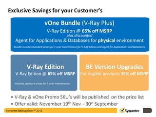 Exclusive Savings for your Customer’s
90
V-Ray Edition
V-Ray Edition @ 65% off MSRP
vOne Bundle (V-Ray Plus)
V-Ray Edition @ 65% off MSRP
plus discounted
Agent for Applications & Databases for physical environment
Bundle includes standard prices for 1 year maintenance for V-RAY Edition and Agent for Applications and Databases
• V-Ray & vOne Promo SKU’s will be published on the price list
• Offer valid: November 19th Nov – 30st September
includes standard prices for 1 year maintenance
BE Version Upgrades
For eligible products 35% off MSRP
Symantec Backup Exec™ 2012
 