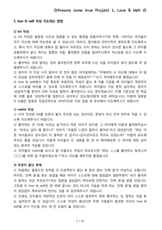 ☆Dreams come true Project 1. Love & Well ☆
5. love & well 작성 지도하는 방법
1) list 작성
① list 작성은 충분한 시간과 집중할 수 있는 환경을 만들어주시기만 하면, 나머지는 아이들이
자기 자신에 대해 아는대로 쓸 수 있습니다. 따라서, 옆사람과 이야기하지 못하도록 지도해주시
고, 혹시 자기 자신에 대해서 잘 몰라서 아무것도 쓰지 못하는 아이가 있다면 평소에 그 아이를
관찰하면서 알고 계시는 잘했던 것들, 좋아했던 것들을 알려주시면서 자신감을 갖고 쓰도록 지
도해주시기 바랍니다.
② 좋아하는 것과 잘하는 것이 일치된다면 양쪽 모두에 쓰는 것을 아이들이 잊지 않도록 꼭 설
명해주시기 바랍니다.
③ 생각이 더 이상 나지 않아서 빈 칸이 많은 아이들에게는 “이제부터 너 자신에 대해서 더 많
이 관심을 갖아야겠지? 올해 안에 이 칸을 다 채워보자!^^”라고 격려해주시면 좋겠습니다.
④ love & well에서 가장 중요한 부분인데, 작성이 끝난 후 %를 기입할 때 아이들이 객관적으
로 스스로를 바라볼 수 있도록 지도해주시기 바랍니다. 아이들이 가장 흔히 실수하는 경우가
‘상담하기’를 본인이 10% 이내로 잘한다, 좋아한다고 쓰는 경우였습니다. 25명 기준으로 한 학급
에 10명 꼴로 ‘상담하기’를 잘한다고 생각하고 있는데(이렇게 되면 40%입니다), 이렇게 잘못된
% 산출은 잘못된 직업선택으로 이어지므로 이런 점을 꼭 유의해서 지도해주시기 바랍니다.
2) matrix 작성
① 이미 작성된 list를 보면서 옮겨 적으면 되는 것이지만, 문장이 아닌 단어 위주로 적을 수 있
도록 지도해주시기 바랍니다.
② 좋아하는 것 1%에 ‘비오는 날’이라고 적은 아이가 있다면, 그 아이에게 이렇게 물어봐주십시
오. “비오는 날이 왜 좋으니?” 아이가 “우울한 느낌이 들어서 좋아요”라고 대답한다면, “00는 다
른 아이들보다 감수성이 더 풍부한 것 같구나~감수성이라고 적어도 되겠는데?” 이렇게 유도해
주셔도 좋을 것입니다. 이렇게 아이들이 쓴 내용을 한 번 더 해석해보면 그 아이에 대한 깊이
있는 분석이 가능할 것입니다.
③ 아이들의 matrix를 보시고 잘 어울리는 직업이 떠오르시면 “00는 △△를 좋아하고 잘하니까
□□□를 하면 잘 어울리겠는데~?”하고 지도를 해주시면 좋겠습니다.
3) 작성이 끝난 후에
① 처음에도 말씀드린 것처럼 이 프로젝트가 끝난 후 찾은 꿈이 ‘진짜 꿈’이 아닐지도 모릅니다.
하지만, ‘진짜 꿈’을 찾는 방법을 배운 아이가 스스로에 대해 끊임없이 질문하면서 ‘내가 좋아하
고 잘하는 것은 무엇인가?’라는 질문을 끊임없이 하다보면 언젠가는 ‘진짜 꿈’을 찾을 것입니다.
그만큼 이 love & well은 한 번에 끝나는 것이 아니라 가슴을 뛰게 하는 ‘진짜 꿈’을 찾을 때까
지 끊임없이 계속되어야 한다는 것을 꼭 강조해주시기 바랍니다.
② 선생님, 친지들의 객관적인 조언이 아이 스스로 발견하지 못한 좋아하는 것, 잘하는 것을 찾
는 실마리가 될 수 있습니다. 스스로 작성이 끝났다면 주변 사람들이 발견한 아이의 love &
well을 자기 자신을 아는 데 큰 도움이 될 것입니다.
 