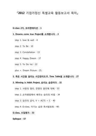 『2012 기업가정신 특별교육 활동보고서 목차』
G-class 2기, 오리엔테이션 ․ 1
1. Dreams come true Project를 소개합니다 ․ 3
step 1. love & well ․ 4
step 2. To Be ․ 10
step 3. Constellation ․ 13
step 4. Happy Dream ․ 17
step 5. To Do list ․ 22
plus +. Dream Picture ․ 25
2. 죽은 시간을 살리는 시간관리도구, Time Table을 소개합니다 ․ 27
3. Winning is Habit Project, 승리는 습관이다 ․ 32
step 1. 사랑의 원리, 전쟁의 원리에 대해 ․ 33
step 2. 손자병법에서 배우는 승리의 비법 ․ 34
step 3. 승리의 공식, V = ACTS + C ․ 40
step 4. G-class, 이기는 습관 독서발표회 ․ 48
G-class, 수업평가 ․ 53
Epilogue ․ 57
 
