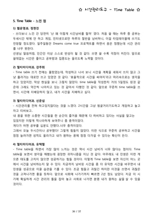 ☆ 시간관리도구 - Time Table ☆
5. Time Table - 느낀 점
1) 웹운영과, 정현진
- 쓰다보니 느낀 건 당연히 '난 왜 이렇게 시간낭비를 할까' 였다. 처음 쓸 때는 하루 중 공부는
두세시간 밖에 안 하고 게임, 인터넷으로만 하루의 절반을 낭비하니, 이걸 타임테이블에 쓰기도
민망할 정도였다. 일주일동안 Dreams come true 프로젝트를 하면서 꿈은 정했는데 시간 관리
를 너무 못한다.
선생님 말씀처럼, 인간인 이상 스스로 반성이 될 것 같다. 쓰면 쓸 수록 걱정이 커진다. 앞으로
쓸데없는 시간은 줄이고 공부량과 집중도는 올리도록 노력할 것이다.
2) 멀티미디어과, 강주희
- Time table 쓰기 전에는 몰랐었는데, 작성하고 나서 보니 시간을 계획을 세워서 쓰지 않고 그
냥 흘러가는 데로만 쓰고 있었던 것 같다. '효율적으로 시간을 써야지'라고 머리속으로는 생각을
하고 있었지만, 막상 현실을 보니 그렇지 않았다. time table을 작성한지 거의 5일정도 된것 같
은데 그래도 약간씩 나아지고 있는 것 같아서 다행인 것 같다. 앞으로 꾸준히 time table을 쓰
면서, 시간에 지배당하지 않고, 내가 시간을 지배하고 싶다.
3) 멀티미디어과, 신준섭
- 시간관리를 전혀 하고있지않다는 것을 느꼈다. 2시간을 그냥 뒹굴거리기도하고 게임하고 놀고
자고 티비보고..
내 꿈을 위한 소중한 시간들을 한 순간의 즐거움 때문에 다 허비하고 있다는 사실을 알고는
있었지만 이렇게 적나라하게 보여주니 좀 충격이었다.
게다가 어젠 공부를 십분도 안했다..너무 충격이었다.
그래서 오늘 두시간이나 공부했다! 그렇게 힘들지 않았다. 이런 식으로 꾸준히 공부하고 시간을
점점 늘려가면 성적도 올라가고 내가 원하는 꿈에 점점 다가설 수 있다는 확신이 든다.
4) 멀티미디어과, 유택렬
- Time table을 하면서 가장 많이 느끼는 것은 역시 시간 낭비가 너무 많다는 점이다. Time
table을 보면서 생각을 해봤는데 굉장한 귀차니즘을 지닌 것 같다. 아무래도 내 인생은 이런 게
으른 태도를 고치지 않으면 성공하기는 힘들 것이다. 이렇게 Time table을 보면 자신이 어느 곳
에서 시간을 낭비하는지 알 수 있다. 지금까지 낭비된 시간을 좀 더 유익한 시간을 바꾸면서 내
인생을 성공으로 이끌 습관을 기를 수 있다. 조금 힘들고 귀찮긴 하지만 이것을 쓰면서 귀찮은
것을 고쳐나가면 좋을 듯하다. 앞으로 사회에 나가기까지 빠르면 2년 정도 남았다. 지금 이 시
기에 확실하게 시간 관리의 틀을 잡아 놓고 사회로 나가면 분명 내가 원하는 삶을 살 수 있을
것이다.
 