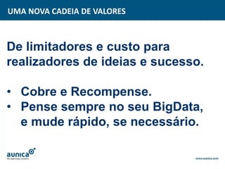 UMA NOVA CADEIA DE VALORES
De limitadores e custo para
realizadores de ideias e sucesso.
• Cobre e Recompense.
• Pense sempre no seu BigData,
e mude rápido, se necessário.
 