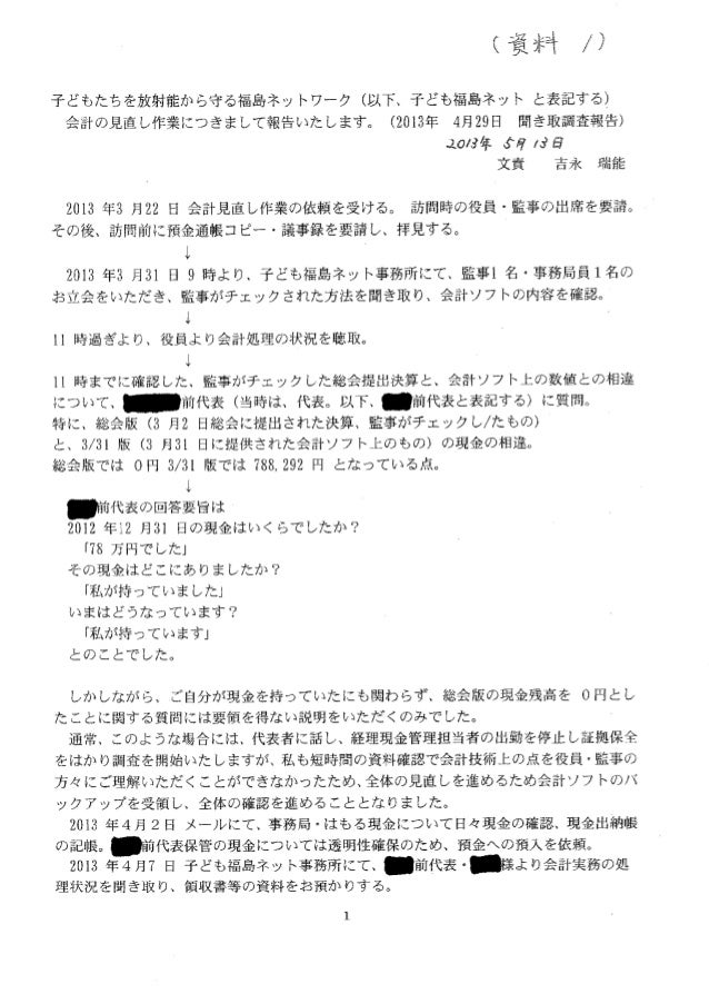 子どもたちを放射能から守る福島ネットワーク 2012年度会計監査報告書