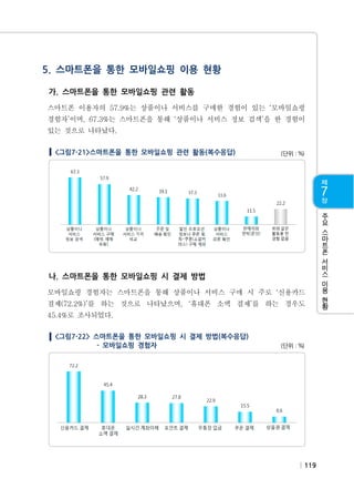 5. 스마트폰을 통한 모바일쇼핑 이용 현황
가. 스마트폰을 통한 모바일쇼핑 관련 활동
스마트폰 이용자의 57.9%는 상품이나 서비스를 구매한 경험이 있는 ‘모바일쇼핑
경험자’이며, 67.3%는 스마트폰을 통해 ‘상품이나 서비스 정보 검색’을 한 경험이
있는 것으로 나타났다.
<그림7-21>스마트폰을 통한 모바일쇼핑 관련 활동(복수응답)

(단위：%)

나. 스마트폰을 통한 모바일쇼핑 시 결제 방법
모바일쇼핑 경험자는 스마트폰을 통해 상품이나 서비스 구매 시 주로 ‘신용카드
결제(72.2%)’를 하는 것으로 나타났으며, ‘휴대폰 소액 결제’를 하는 경우도
45.4%로 조사되었다.
<그림7-22> 스마트폰을 통한 모바일쇼핑 시 결제 방법(복수응답)
- 모바일쇼핑 경험자

(단위：%)

119

주
요
스
마
트
폰
서
비
스
이
용
현
황

 