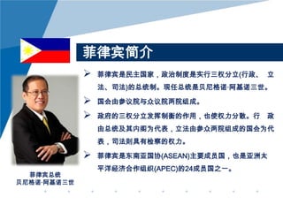 菲律宾简介


菲律宾是民主国家，政治制度是实行三权分立(行政、 立
法、司法)的总统制。现任总统是贝尼格诺·阿基诺三世。




国会由参议院与众议院两院组成。
政府的三权分立发挥制衡的作用，也使权力分散。行 政
由总统及其内阁为代表，立法由参众两院组成的国会为代
表，司法则具有检察的权力。


菲律宾总统
贝尼格诺·阿基诺三世

菲律宾是东南亚国协(ASEAN)主要成员国，也是亚洲太

平洋经济合作组织(APEC)的24成员国之一。

 