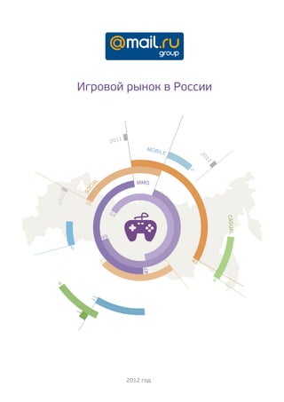 9

Игровой рынок в России

38

64

49
5
41

47

23

8

1

11

4

2012 год

 