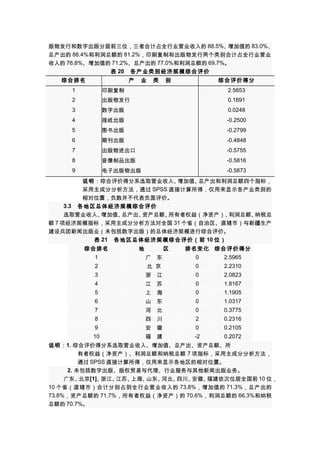 版物发行和数字出版分居前三位，三者合计占全行业营业收入的 88.5%、
增加值的 83.0%、
总产出的 88.4%和利润总额的 81.2%，印刷复制和出版物发行两个类别合计占全行业营业
收入的 76.8%、增加值的 71.2%、总产出的 77.0%和利润总额的 69.7%。
表 20　各产业类别经济规模综合评价
综合排名

产　业　类　别

综合评价得分

1

印刷复制

2.5653

2

出版物发行

0.1691

3

数字出版

0.0248

4

报纸出版

-0.2500

5

图书出版

-0.2799

6

期刊出版

-0.4848

7

出版物进出口

-0.5755

8

音像制品出版

-0.5816

9

电子出版物出版

-0.5873

说明：综合评价得分系选取营业收入、
增加值、
总产出和利润总额四个指标，
SPSS 直接计算所得，仅用来显示各产业类别的
采用主成分分析方法，通过
相对位置，负数并不代表负面评价。
3.3　各地区总体经济规模综合评价
选取营业收入、
增加值、
总产出、
资产总额、
所有者权益（净资产）、
利润总额、
纳税总
额 7 项经济规模指标，采用主成分分析方法对全国 31 个省（自治区、直辖市）与新疆生产
建设兵团新闻出版业（未包括数字出版）的总体经济规模进行综合评价。
表 21　各地区总体经济规模综合评价（前 10 位）
综合排名
1

地　　　区

2

北 京

0

2.2310

3

浙　江

0

2.0823

4

江　苏

0

1.8167

5

上　海

0

1.1905

6

山　东

0

1.0317

7

河　北

0

0.3775

8

四　川

2

0.2316

9

安　徽

0

0.2105

10

福　建

-2

0.2072

广　东

排名变化 综合评价得分
0
2.5965

说明：1. 综合评价得分系选取营业收入、增加值、总产出、资产总额、所
有者权益（净资产）、利润总额和纳税总额 7 项指标，采用主成分分析方法，
通过 SPSS 直接计算所得，仅用来显示各地区的相对位置。
2. 未包括数字出版、版权贸易与代理、行业服务与其他新闻出版业务。
广东、
北京[1]、
浙江、
江苏、
上海、
山东、
河北、
四川、
安徽、
福建依次位居全国前 10 位，
10 个省（直辖市）合计分别占到全行业营业收入的 73.8% ，增加值的 71.3% ，总产出的
73.8%，资产总额的 71.7%，所有者权益（净资产）的 70.6%，利润总额的 66.3%和纳税
总额的 70.7%。

 