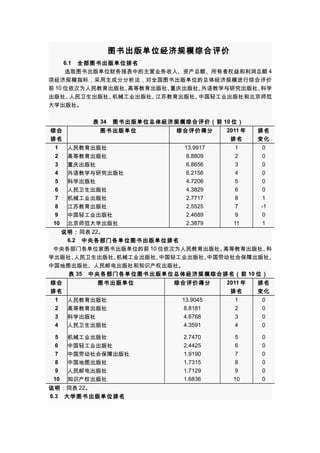 图书出版单位经济规模综合评价
6.1　全部图书出版单位排名
选取图书出版单位财务报表中的主营业务收入、资产总额、所有者权益和利润总额 4
项经济规模指标，采用主成分分析法，对全国图书出版单位的总体经济规模进行综合评价
前 10 位依次为人民教育出版社、
高等教育出版社、
重庆出版社、
外语教学与研究出版社、
科学
出版社、
人民卫生出版社、
机械工业出版社、
江苏教育出版社、
中国轻工业出版社和北京师范
大学出版社。

综合
排名

表 34　图书出版单位总体经济规模综合评价（前 10 位）
2011 年
图书出版单位
综合评价得分
排名

排名
变化

13.9917
1
0
人民教育出版社
8.8809
2
0
高等教育出版社
6.8656
3
0
重庆出版社
6.2156
4
0
外语教学与研究出版社
4.7206
5
0
科学出版社
4.3829
6
0
人民卫生出版社
2.7717
8
1
机械工业出版社
2.5525
7
-1
江苏教育出版社
2.4689
9
0
中国轻工业出版社
2.3879
11
1
北京师范大学出版社
说明：同表 22。
6.2　中央各部门各单位图书出版单位排名
中央各部门各单位家图书出版单位的前 10 位依次为人民教育出版社、
高等教育出版社、
科
1
2
3
4
5
6
7
8
9
10

学出版社、
人民卫生出版社、
机械工业出版社、
中国轻工业出版社、
中国劳动社会保障出版社、
中国地图出版社、人民邮电出版社和知识产权出版社。
表 35　中央各部门各单位图书出版单位总体经济规模综合排名（前 10 位）
综合
排名
1
2
3
4
5
6
7
8
9
10

图书出版单位

综合评价得分

2011 年

人民教育出版社
高等教育出版社
科学出版社
人民卫生出版社

13.9045
8.8181
4.6768
4.3591

排名
1
2
3
4

排名
变化
0
0
0
0

机械工业出版社
中国轻工业出版社
中国劳动社会保障出版社
中国地图出版社
人民邮电出版社
知识产权出版社

2.7470
2.4425
1.9190
1.7315
1.7129
1.6836

5
6
7
8
9
10

0
0
0
0
0
0

说明：同表 22。
6.3　大学图书出版单位排名

 