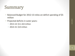 Summary
• Balanced Budget for 2012-13 relies on deficit spending of $5
  million




                                                                 6/21/2012
• Projected deficits in outer years:
  • 2013-14: $11.163 million
  • 2014-15: $10 million




                                                                   6
 