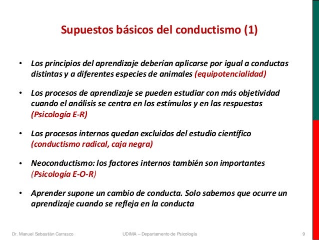 Psicología del Aprendizaje. UD1 Aprendizaje, conductismo
