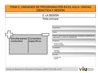 TEMA 2. UNIDADES DE PROGRAMACIÓN EN EL AULA: UNIDAD
DIDÁCTICA Y SESIÓN
Simultaneando
contenidos
Contenidos
específicos
Exploratoria
Global
Tener en cuenta todos los principios que conozcamos, problemas de
organización y control de contingencias.
Progresión
• simple a complejo
• General a específico
Variabilidad
• Intensidad
• Actividades
Previsión
• Contingencias
• Medidas
Grado de Maestro en Educación Primaria | DIDÁCTICA DE LA EF
2. LA SESIÓN
Parte principal
 