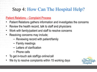 Step 4: How Can The Hospital Help?
Patient Relations – Complaint Process
• Patient Relations gathers information and investigates the concerns
• Review the health record, talk to staff and physicians
• Work with family/patient and staff to resolve concerns
• Resolving concerns may include;
      – Reviewing record with patient/family
      – Family meetings
      – Letters of clarification
      – Phone calls
• To get in-touch ask staff/go online/call
• We try to resolve complaints within 15 working days
 