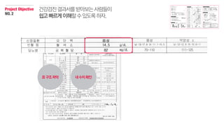 표구조파악 내수치확인
건강검진결과서를받아보는사람들이
쉽고빠르게이해할수있도록하자.
Project Objective
NO.2
 