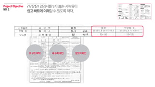 표구조파악 내수치확인 참고치확인
건강검진결과서를받아보는사람들이
쉽고빠르게이해할수있도록하자.
Project Objective
NO.2
 