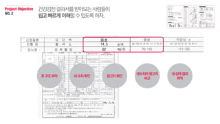 표구조파악 내수치확인 참고치확인
내수치와참고치
비교
내상태결과
파악
건강검진결과서를받아보는사람들이
쉽고빠르게이해할수있도록하자.
Project Objective
NO.2
 