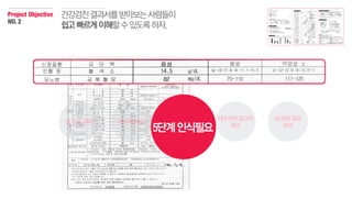 표구조파악 내수치확인 참고치확인
내수치와참고치
비교
내상태결과
파악
5단계인식필요
건강검진결과서를받아보는사람들이
쉽고빠르게이해할수있도록하자.
Project Objective
NO.2
 