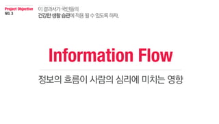 정보의 흐름이 사람의 심리에 미치는 영향
Project Objective
NO.3
이결과서가국민들의
건강한생활습관에적용될수있도록하자.
Information Flow
 