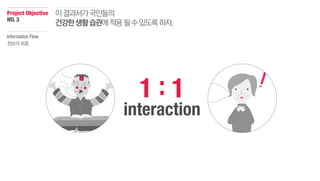 1 : 1
interaction
Project Objective
NO.3
이결과서가국민들의
건강한생활습관에적용될수있도록하자.
Information Flow
정보의흐름
 