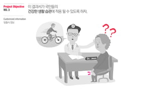 Project Objective
NO.3
이결과서가국민들의
건강한생활습관에적용될수있도록하자.
Customized information
맞춤식정보
 