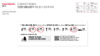 홍길동님 회사 논현동 주변 공원
학동공원 개나리공원
도산공원 논현 은행나무공원
QR 코드를 찍으시면 주변의 좋은 산과
공원, 산책로 등에 관한 정보를 보실 수 있습니다.
국민건강보험공단 홈페이지 www.nhic.or.kr
건강 IN에서 많은 건강 정보를 보실 수 있습니다.
Project Objective
NO.3
이결과서가국민들의
건강한생활습관에적용될수있도록하자.
Customized information
맞춤식정보
 