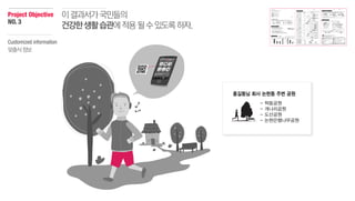 홍길동님 회사 논현동 주변 공원
- 학동공원
- 개나리공원
- 도산공원
- 논현은행나무공원
Project Objective
NO.3
이결과서가국민들의
건강한생활습관에적용될수있도록하자.
Customized information
맞춤식정보
 