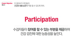 Project Objective
NO.3
이결과서가국민들의
건강한생활습관에적용될수있도록하자.
수검자들이참여를할수있는부분을제공하여
건강검진에대한능동성을높인다.
Participation
 