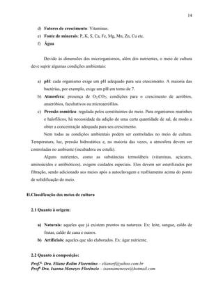 14
Prof.a
Dra. Eliane Rolim Florentino – elianerf@yahoo.com.br
Profa
Dra. Isanna Menezes Florêncio – isannamenezes@hotmail.com
d) Fatores de crescimento: Vitaminas.
e) Fonte de minerais: P, K, S, Ca, Fe, Mg, Mn, Zn, Cu etc.
f) Água
Devido às dimensões dos microrganismos, além dos nutrientes, o meio de cultura
deve suprir algumas condições ambientais:
a) pH: cada organismo exige um pH adequado para seu crescimento. A maioria das
bactérias, por exemplo, exige um pH em torno de 7.
b) Atmosfera: presença de O2,CO2; condições para o crescimento de aeróbios,
anaeróbios, facultativos ou microaerófilos.
c) Pressão osmótica: regulada pelos constituintes do meio. Para organismos marinhos
e halofílicos, há necessidade da adição de uma certa quantidade de sal, de modo a
obter a concentração adequada para seu crescimento.
Nem todas as condições ambientais podem ser controladas no meio de cultura.
Temperatura, luz, pressão hidrostática e, na maioria das vezes, a atmosfera devem ser
controladas no ambiente (incubadora ou estufa).
Alguns nutrientes, como as substâncias termolábeis (vitaminas, açúcares,
aminoácidos e antibióticos), exigem cuidados especiais. Eles devem ser esterilizados por
filtração, sendo adicionado aos meios após a autoclavagem e resfriamento acima do ponto
de solidificação do meio.
II.Classificação dos meios de cultura
2.1 Quanto à origem:
a) Naturais: aqueles que já existem prontos na natureza. Ex: leite, sangue, caldo de
frutas, caldo de cana e outros.
b) Artificiais: aqueles que são elaborados. Ex: ágar nutriente.
2.2 Quanto à composição:
 