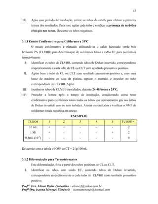 47
Prof.a
Dra. Eliane Rolim Florentino – elianerf@yahoo.com.br
Profa
Dra. Isanna Menezes Florêncio – isannamenezes@hotmail.com
IX. Após esse período de incubação, retirar os tubos da estufa para efetuar a primeira
leitura dos resultados. Para isso, agitar cada tubo e verificar a presença de turbidez
e/ou gás nos tubos. Descartar os tubos negativos.
3.1.1 Ensaio Confirmativo para Coliformes a 35ºC
O ensaio confirmativo é efetuado utilizando-se o caldo lactosado verde bile
brilhante 2% (CLVBB) para determinação de coliformes totais e caldo EC para coliformes
termotolerante.
I. Identificar os tubos de CLVBB, contendo tubos de Duhan invertido, correspondente
respectivamente a cada tubo de CL ou CLT com resultado presuntivo positivo.
II. Agitar bem o tubo de CL ou CLT com resultado presuntivo positivo e, com uma
haste de madeira ou alça de platina, repicar o material e inocular no tubo
correspondente de CLVBB. Agitar.
III. Incubar os tubos de CLVBB inoculados, durante 24-48 horas a 35ºC.
IV. Proceder a leitura após o tempo de incubação, considerando como teste
confirmativo para coliformes totais todos os tubos que apresentarem gás nos tubos
de Duhan invertido com ou sem turbidez. Anotar os resultados e verificar o NMP de
coliformes totais na tabela em anexo.
EXEMPLO:
TUBOS 1 2 3 4 5 TUBOS +
10 mL + + - - - 2
1 Ml + - - - + 2
0,1mL (10-1
) - - - - - 0
De acordo com a tabela o NMP de CT = 21g/100mL
3.1.2 Diferenciação para Termotolerantes
Esta diferenciação, feita a partir dos tubos positivos de CL ou CLT.
I. Identificar os tubos com caldo EC, contendo tubos de Duhan invertido,
correspondente respectivamente a cada tubo de CLVBB com resultado presuntivo
positivo.
 
