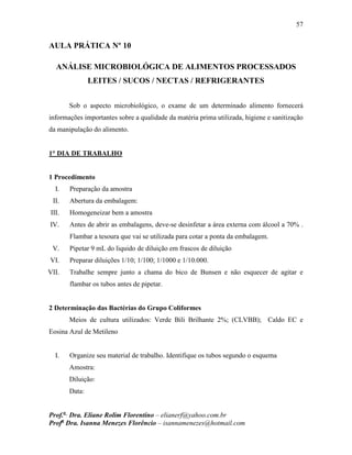 57
Prof.a
Dra. Eliane Rolim Florentino – elianerf@yahoo.com.br
Profa
Dra. Isanna Menezes Florêncio – isannamenezes@hotmail.com
AULA PRÁTICA Nº 10
ANÁLISE MICROBIOLÓGICA DE ALIMENTOS PROCESSADOS
LEITES / SUCOS / NECTAS / REFRIGERANTES
Sob o aspecto microbiológico, o exame de um determinado alimento fornecerá
informações importantes sobre a qualidade da matéria prima utilizada, higiene e sanitização
da manipulação do alimento.
1° DIA DE TRABALHO
1 Procedimento
I. Preparação da amostra
II. Abertura da embalagem:
III. Homogeneizar bem a amostra
IV. Antes de abrir as embalagens, deve-se desinfetar a área externa com álcool a 70% .
Flambar a tesoura que vai se utilizada para cotar a ponta da embalagem.
V. Pipetar 9 mL do liquido de diluição em frascos de diluição
VI. Preparar diluições 1/10; 1/100; 1/1000 e 1/10.000.
VII. Trabalhe sempre junto a chama do bico de Bunsen e não esquecer de agitar e
flambar os tubos antes de pipetar.
2 Determinação das Bactérias do Grupo Coliformes
Meios de cultura utilizados: Verde Bili Brilhante 2%; (CLVBB); Caldo EC e
Eosina Azul de Metileno
I. Organize seu material de trabalho. Identifique os tubos segundo o esquema
Amostra:
Diluição:
Data:
 