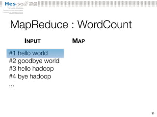 MapReduce : WordCount
#1 hello world
#2 goodbye world
#3 hello hadoop
#4 bye hadoop
...
INPUT MAP
11
 