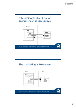 2012.08.23 Scandinavian Insights on International Entrepreneurship and Innovation Andersson