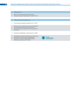 7 
59 ОАО «Альфа-банк»: Социальный отчет за 2009 г. 
57 ОАО КБ «Солидарность» (Самара): Социальный отчет за 
2009 г. 
58 ФК «УРАЛСИБ»: Отчет в области устойчивого развития за 
2010 г. 
59 «Ситигруп в России»: Социальный отчет за 2010 г. 
60 ОАО «Банк ВТБ»: Социальный отчет за 2010 г. 
61 ГК «Банк развития и внешнеэкономической деятельности 
(ВЭБ)»: Отчет об устойчивом развитии за 2009 г. 
62 ЗАО КБ «ФИА-БАНК»: Социальный отчет за 2010 г. 
63 ОАО «Сбербанк России»: Социальный отчет за 2010 г. 
64 АФК «Система»: Социальный отчет за 2010 г. 
Транспорт 
65 ОАО АК «Трансаэро»: Социальный отчет за 2008–2009 гг. 
66 ОАО «РЖД»: Социальный отчет за 2010 г. 
ЖКХ 
67 ООО «НОВОГОР-Прикамье» (в составе РКС): Отчет о 
социальной и экологической ответственности за 2010 г. 
68 Группа компаний «Росводоканал»: Социальный и 
экологический отчет за 2009–2010 гг. 
Цементная промышленность 
69 ОАО «Щуровский цемент» (Группа «Альфа-цемент»): 
Экологический отчет за 2008–2009 гг. 
Фармацевтическая промышленность 
70 Ново Нордиск АС Дания: Социальный отчет за 2010 г. 
Прочие услуги 
71 ЗАО «ПрайсвотерхаусКуперс Аудит»: Отчет о 
корпоративной ответственности за 2009–2010 гг. 
 
  
 
 