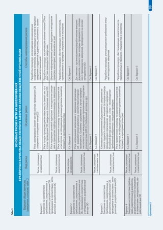 ­ƒ­	
 €
‚„
	 
… 

…­…  „	 