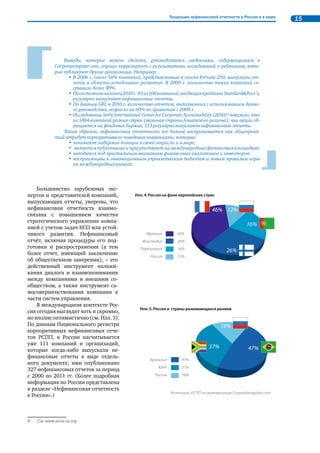 14 Повышение информационной открытости бизнеса через развитие корпоративной нефинансовой отчетности 
Илл. 2. Страны–лидеры в области нефинансовой отчетности8 
 410 
 

 
 