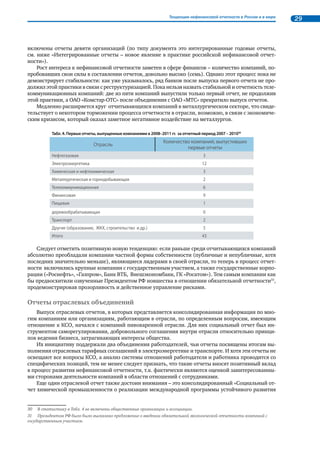 ƒ  
[ €]  ƒ 


  
„  ƒ 
 
  €, ‚ 
 

  
 6 
 