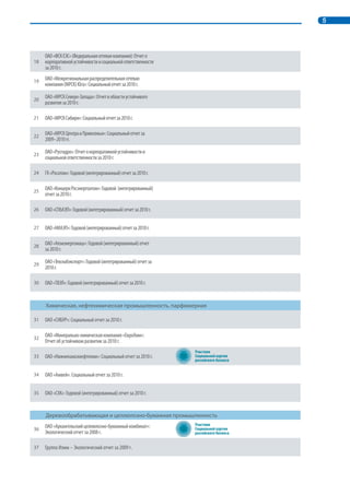 1 В Обзор включены последние по году публикации отчеты компаний, выпущенные ими в рассматриваемый период 2008– 
2011 гг. и опубликованные на момент подготовки Обзора. 
 