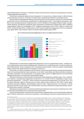 Тенденции нефинансовой отчетности в России и в мире 31 
Метод представления результатов деятельности32 
Как видно из Табл. 5, основным типом отчета, который используют российские компании, яв- 
ляется отчет по триединому итогу, который включает данные по экономической, экологической и 
социальной результативности. При этом сами компании могут определять тип отчета как «социаль- 
ный» или «отчет о корпоративной ответственности», однако в целях анализа в данном Обзоре такие 
отчеты отнесены к категории «Отчеты в области устойчивого развития или подготовленные по три­единому 
итогу»33. 
Табл. 5. Количество компаний, публикующих отчеты разных типов 
Период 
публикации отчетов 
ОУР или по 
триединому 
итогу 
Социальные 
Экологические 
и социально- 
экологические 
Интегрированные 
2006–2008 
(отчетный период 2005–2007 гг.) 28 31 3 0 
2009–2011 
(отчетный период 2007–2010 гг.) 40 17 8 9 
Очевидной тенденцией является увеличение количества отчетов, подготовленных по «триеди- 
ному итогу». Доказательством этого тезиса является, в том числе, и структура отчетов, выпущенных 
компаниями впервые: из 28 отчетов только пять выполнены в форме отчета о благотворительной 
деятельности («классический» тип социального отчета, с которого начиналось развитие процесса не- 
финансовой отчетности в России) или экологического отчета. 
Есть основание сделать вывод о том, что отчет о благотворительной деятельности или экологиче- 
ский отчет постепенно уходит в прошлое, и компании в большей степени готовы представлять обще- 
ству комплексные результаты своей деятельности. 
Отчет по триединому итогу позволяет описать деятельность компании во всем ее многообразии 
и показать взаимосвязи между стратегией развития бизнеса и участием компании в решении вопро- 
сов, которые волнуют общество. Такой подход считается более предусмотрительным и соответствует 
мировым тенденциям. 
Стоит заметить, что за прошедшие 5 лет компании нефтегазового сектора полностью перешли на 
отчетность в области устойчивого развития, причем отчеты действительно содержат информацию, 
релевантную с точки зрения вклада компаний в достижение целей устойчивого развития (см. раз- 
дел «Подход компаний к определению ключевых тем нефинансовых отчетов (на примере компаний 
нефтегазовой отрасли)»). Издание ОАО «Газпром» первого отчета в области устойчивого развития в 
2010 г. ознаменовало завершение процесса включения крупных компаний этой отрасли в регулярное 
информирование общества о воздействиях своей деятельности. 
В то же время отчет о благотворительной деятельности может хорошо выполнять свои функции, 
если задача, которую видит перед собой компания, состоит исключительно в обсуждении этого на- 
правления и подкреплена взаимодействием с заинтересованными сторонами. 
Наименьшее количество отчетов, публикуемых компаниями, – экологические. Такая ситуация 
закономерна в контексте мировых процессов, поскольку представление информации лишь по основ- 
ным экологическим воздействиям (выбросы, отходы, потребление ресурсов) сегодня уже нельзя счи- 
тать достаточным. Такие вопросы, как энергоэффективность, проекты совместного осуществления, 
технологическая модернизация, давно признаны существенными не только в практике мировой не- 
финансовой отчетности, но и для повышения результативности основного бизнеса компаний. 
Использование систем отчетности 
Основными системами отчетности, которые компании используют при подготовке нефинансо- 
вых отчетов, являются Руководство по отчетности в области устойчивого развития (GRI) и Социаль- 
ная хартия российского бизнеса (см. Табл. 6). 
Очевидная тенденция последнего времени – сокращение отчетов, которые основаны на исполь- 
зовании стандартов АА1000 и Глобального договора. Причем даже в тех случаях, когда в отчетах за- 
32 В целях сравнимости в данном подразделе Обзора рассматриваются отчеты только компаний – российских и 
международных, в которых представлен российский контекст (т.е. исключены отчеты общественных организаций и 
ассоциаций и переводы на русский язык обзоров деятельности трех международных компаний – ВР, Shell и «НовоНордиск». 
33 Отчасти этим объясняется также некоторое сокращение количества социальных отчетов по сравнению со вторым 
Обзором, в котором деление отчетов по типам проводилось по формальному признаку (как сами компании определяли его тип). 
 